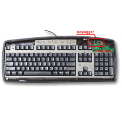 KeyGrabber Keyboard - the invisible hardware keylogger.